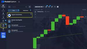 Pocket Option Trade Unlocking Success in Binary Options Trading