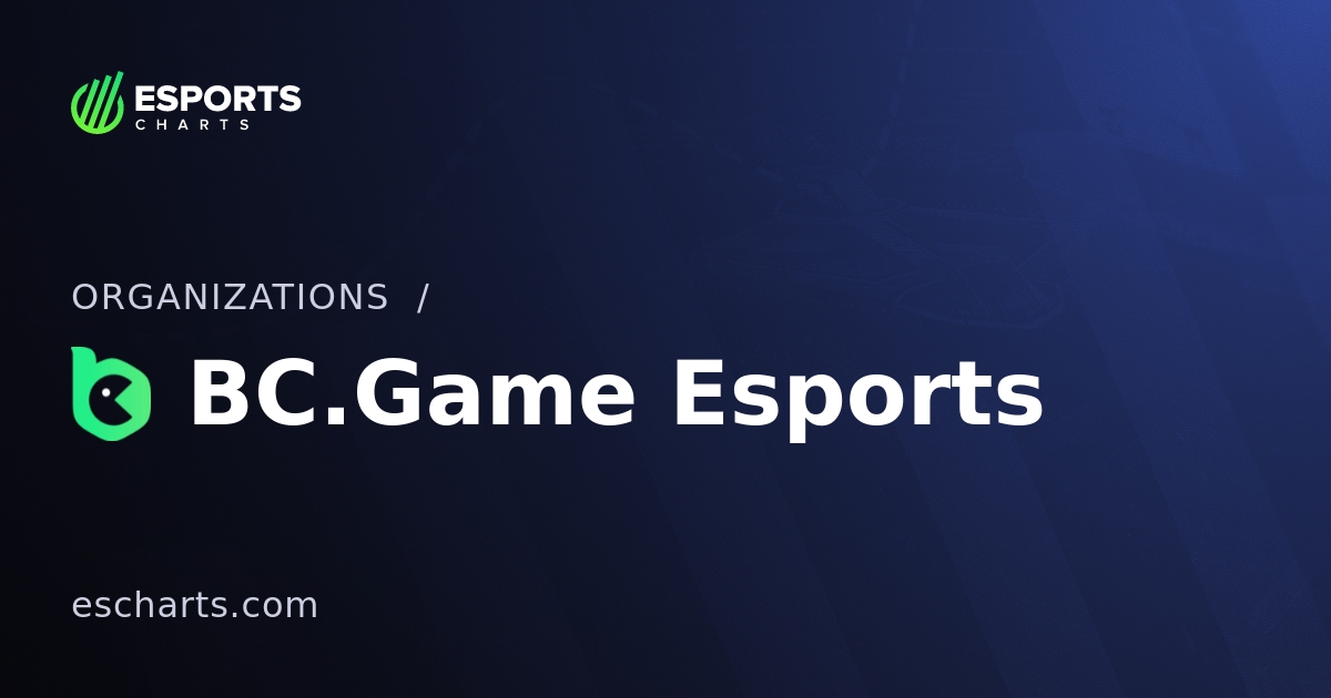 Exploring the Thrills of BC Games Your Gateway to Online Gaming