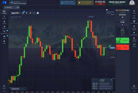 Pocket Option Account A Comprehensive Guide to Getting Started and Maximizing Your Trading Experience Pocket Option Account A Comprehensive Guide to Getting Started and Maximizing Your Trading Experience