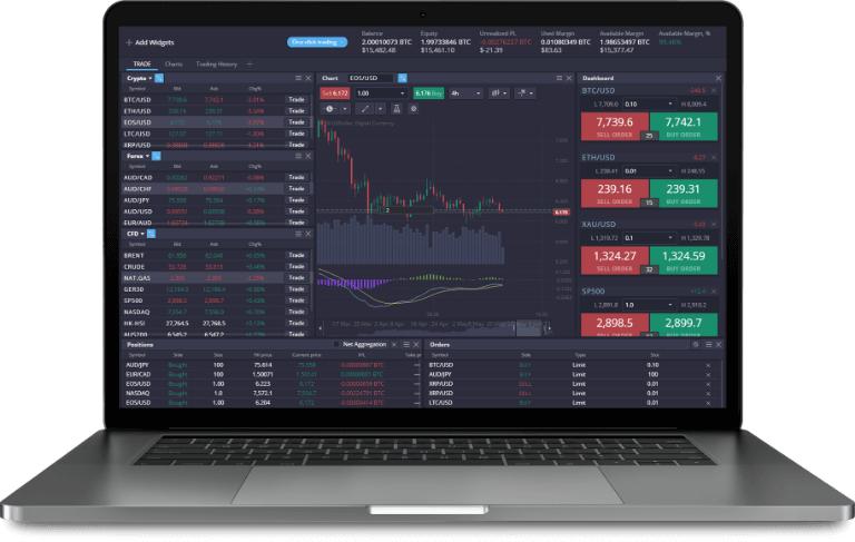 Unlocking the Future of Finance with PrimeXBT Online Trading Platform